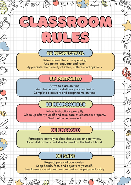 Class Rules